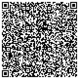 QR code with Detect Lab Drug, Alcohol & Legal DNA Paternity Testing contacts