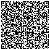 QR code with Detect Lab Drug, Alcohol & Legal DNA Paternity Testing contacts