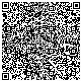 QR code with Detect Lab Drug, Alcohol & Legal DNA Paternity Testing contacts