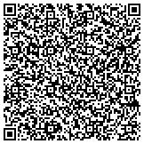 QR code with Detect Lab Drug, Alcohol & Legal DNA Paternity Testing contacts