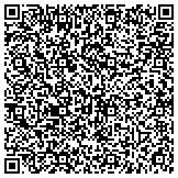 QR code with Detect Lab Drug, Alcohol & Legal DNA Paternity Testing contacts