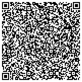 QR code with Detect Lab Drug, Alcohol & Legal DNA Paternity Testing contacts