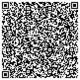 QR code with Detect Lab Drug, Alcohol & Legal DNA Paternity Testing contacts