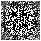 QR code with Detect Lab Drug, Alcohol & Legal DNA Paternity Testing contacts