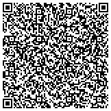 QR code with Detect Lab Drug, Alcohol & Legal DNA Paternity Testing contacts