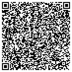 QR code with Global Technology Solutions Inc contacts