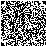 QR code with Detect Lab Drug, Alcohol & Legal DNA Paternity Testing contacts