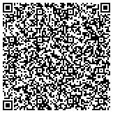 QR code with Detect Lab Drug, Alcohol & Legal DNA Paternity Testing contacts