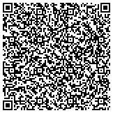 QR code with Detect Lab Drug, Alcohol & Legal DNA Paternity Testing contacts
