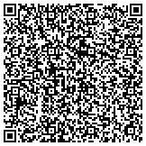 QR code with Detect Lab Drug, Alcohol & Legal DNA Paternity Testing contacts