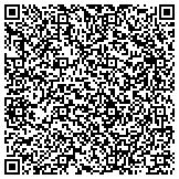 QR code with Detect Lab Drug, Alcohol & Legal DNA Paternity Testing contacts