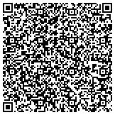 QR code with Detect Lab Drug, Alcohol & Legal DNA Paternity Testing contacts