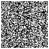 QR code with Detect Lab Drug, Alcohol & Legal DNA Paternity Testing contacts