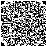 QR code with Detect Lab Drug, Alcohol & Legal DNA Paternity Testing contacts