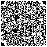 QR code with Detect Lab Drug, Alcohol & Legal DNA Paternity Testing contacts