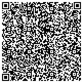 QR code with Detect Lab Drug, Alcohol & Legal DNA Paternity Testing contacts