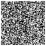 QR code with Detect Lab Drug, Alcohol & Legal DNA Paternity Testing contacts