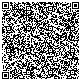 QR code with Detect Lab Drug, Alcohol & Legal DNA Paternity Testing contacts