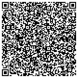 QR code with Detect Lab Drug, Alcohol & Legal DNA Paternity Testing contacts