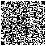 QR code with Detect Lab Drug, Alcohol & Legal DNA Paternity Testing contacts