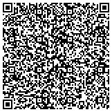 QR code with Detect Lab Drug, Alcohol & Legal DNA Paternity Testing contacts
