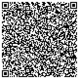 QR code with Detect Lab Drug, Alcohol & Legal DNA Paternity Testing contacts