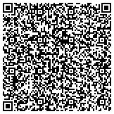 QR code with Detect Lab Drug, Alcohol & Legal DNA Paternity Testing contacts