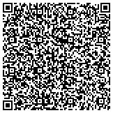 QR code with Detect Lab Drug, Alcohol & Legal DNA Paternity Testing contacts