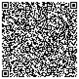 QR code with Detect Lab Drug, Alcohol & Legal DNA Paternity Testing contacts