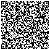 QR code with Detect Lab Drug, Alcohol & Legal DNA Paternity Testing contacts