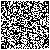 QR code with Detect Lab Drug, Alcohol & Legal DNA Paternity Testing contacts