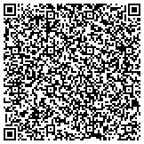 QR code with Detect Lab Drug, Alcohol & Legal DNA Paternity Testing contacts
