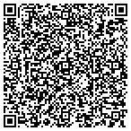 QR code with Express DNA Testing contacts