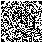 QR code with Express DNA Testing contacts