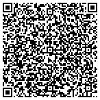 QR code with Express DNA Testing contacts