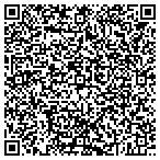 QR code with Express DNA Testing contacts