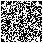 QR code with Express DNA Testing contacts