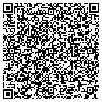 QR code with Express DNA Testing contacts