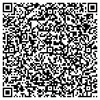 QR code with Express DNA Testing contacts