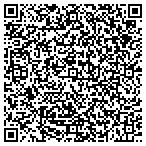 QR code with Express DNA Testing contacts