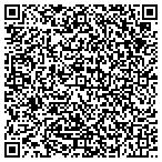 QR code with Express DNA Testing contacts