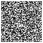 QR code with Express DNA Testing contacts