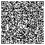 QR code with Express DNA Testing contacts