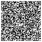 QR code with Express DNA Testing contacts