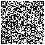 QR code with Test Me DNA Encinitas contacts