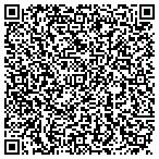 QR code with Test Me DNA San Jacinto contacts