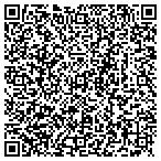 QR code with Test Me DNA Santa Rosa contacts