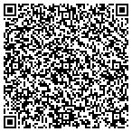 QR code with Systems Integration And Management Inc contacts