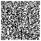 QR code with Mecklenburg Capital Management contacts