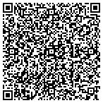 QR code with Express DNA Testing contacts